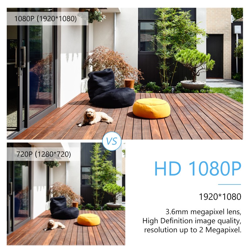 2MP Analog Security Camera Full High Definition 1080P 4-in-1 (TVI/AHD/CVI/CVBS)