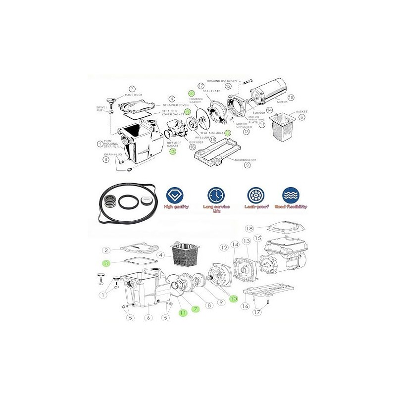 Super Pump Seal Replacement for Hayward Go Kit 3. All