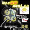 HTharros Car/Motorcycle LED Work Light, 12V/24V, 40W Light, Fog Lamp,