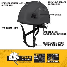 DEWALT DPG22V Gray Type II Class C 4-Point Ratcheting Vented Safety Helmet