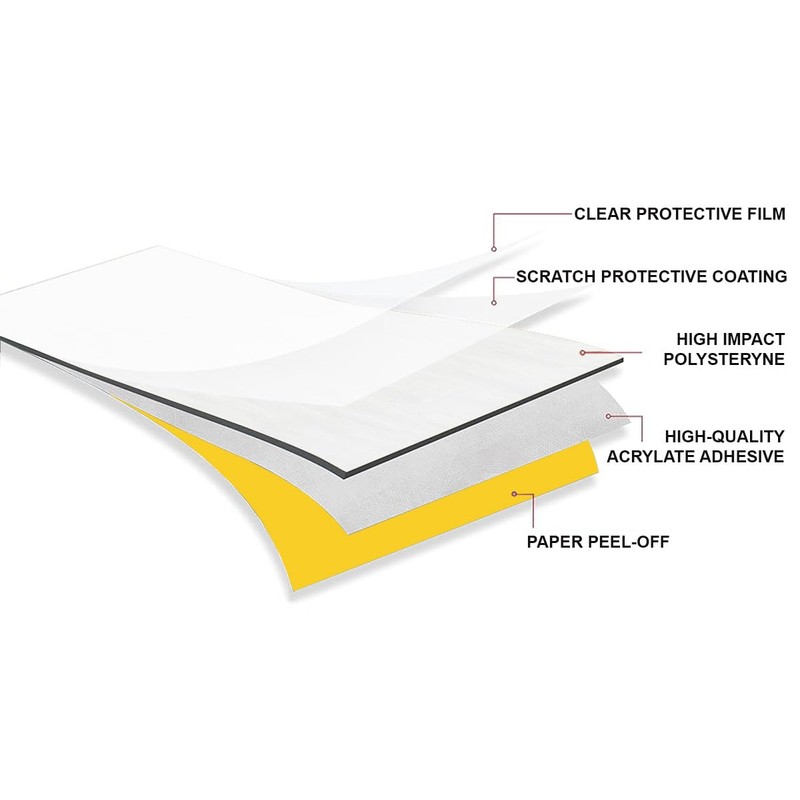 KOSHKA Door Kick Plate Peel and Stick (6"x 34", White)