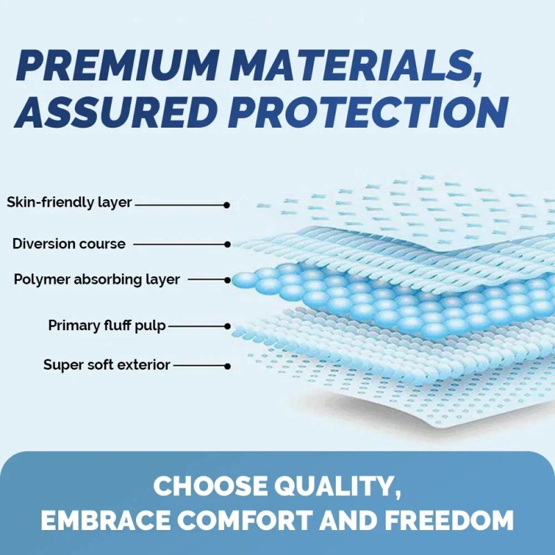 Wave Adult Disposable Pull Ups Underwear Diapers Heavy Absorbency 20