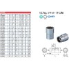 Kyoto Machine Tools (KTC) Socket B4-34W Total Length: 2.2 inches