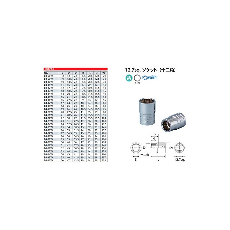 Kyoto Machine Tools (KTC) Socket B4-34W Total Length: 2.2 inches