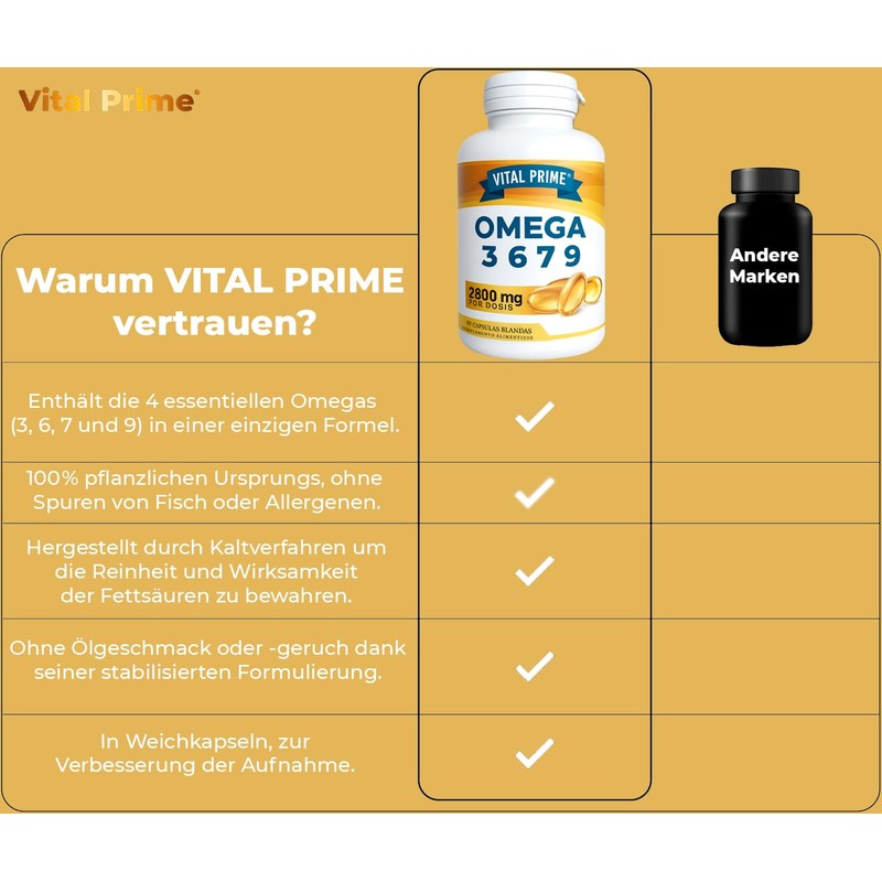 VITAL PRIME Omega 3 6 7 9 2800MG 90 Beads