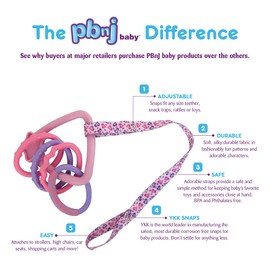 PBnJ baby Toy Saver Strap Holder Leash Secure Accessories Navy/Royal/Lt Blue/White - 4pc