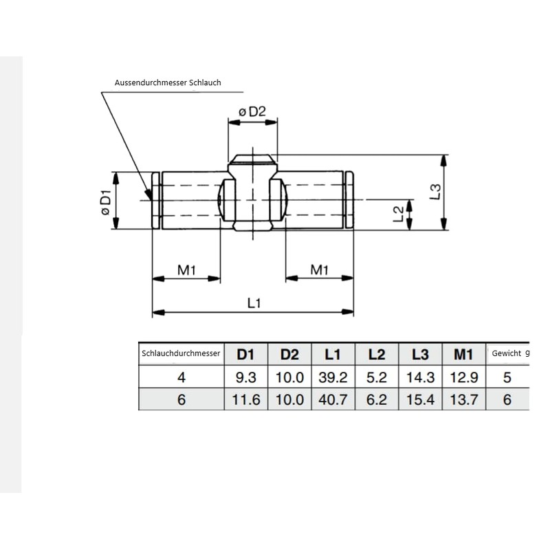 Pneumatic Quick Bleed Valve IQS 4 mm 6 mm Exhaust