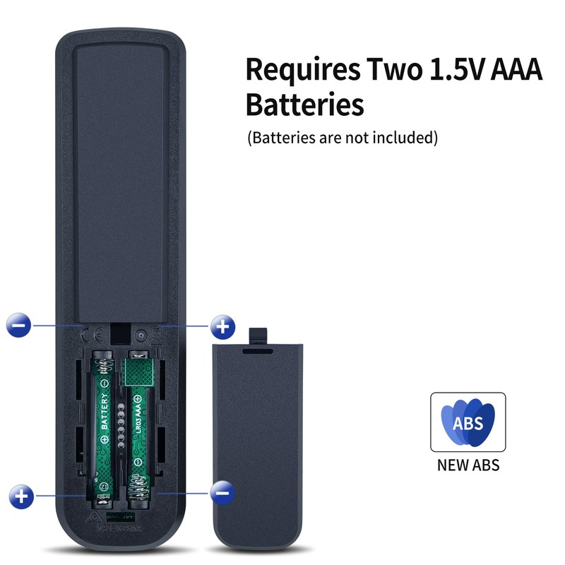 GOUYESHO Replacement Remote Control for Kartina Eva IPTV Receiver Eva