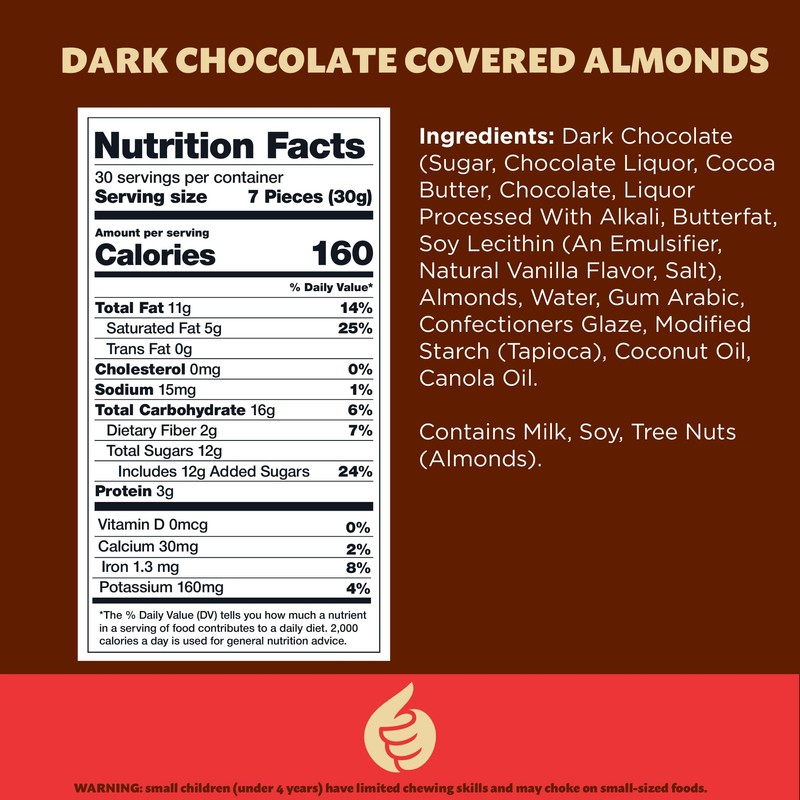 Dark Chocolate Covered Almonds Candy, 2-Pound Bag