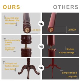 Snaikor Wooden Coat Rack Stand Sturdy Triangle Base, Natural Birch Wood Coat Racks Freestanding, Vintage Solid Wood Coat Tree Stand with 14 Hooks, Classic Sturdy Coat Racks Hall Tree for Entryway