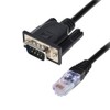 LFHUKEJI RJ45 to RS232, DB9 9-Pin Serial Port Male to