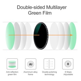 K&F Concept 82mm ND2-ND512 Adjustable 8-Stop Variable Neutral Density Filter HD 18 Layer with Camera Lens Cloth