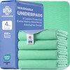 Accompagner Waterproof Reusable for Adults and Pets Washable Pee Pads