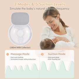 Electric breast pump, REFENG Wearable Electric Breast Pump, Silent Invisible Hands Free Breast Pump, 2 Modes 5 Levels Adjustable with 24mm Flange for Home Trave
