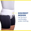 Brace Direct Groin Hernia Support Belt - Inguinal and Sports
