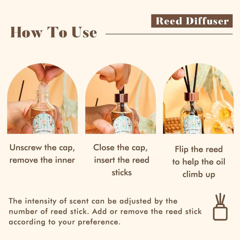 Reed Diffuser Set of 3 Pack, Linen Vanilla Citrus Scented