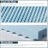Zayton, 1-Inch Premium Convoluted Gel Memory Foam Toppers for Enhanced