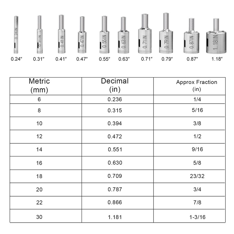 Glass Drill Bit Set, 3 pcs Diamond Drill Bits Hole