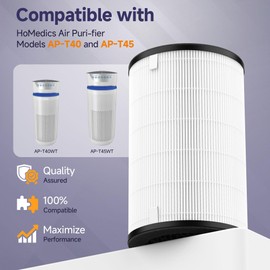 Elnuliros AP-T40 Replacement Filter Compatible with Homedics 5-in-1 Air Purifi-er, Models# AP-T40FL, AP-T40WT, AP-T43-WT, AP-T45-BK and AP-T45-WT, 1461901(Costco Model), 1 Pack