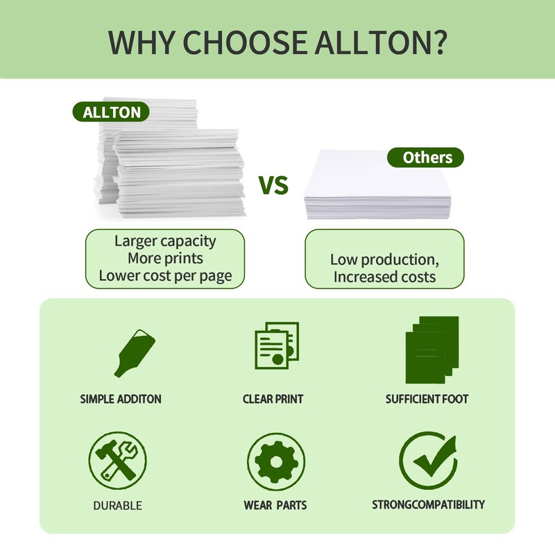 013R00690 Imaging Unit B310 Black Drum Unit Compatible for Xerox