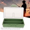 Fishing Tackle Box 2Pcs Multiple Compartments Box Organizer for Fishing