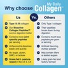 My Daily Collagen - Premium Multi Collagen Peptides Powder with