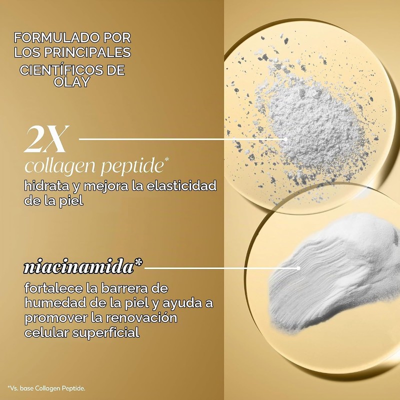 Olay Regenerist Collagen Peptide 24 MAX Hydrating Face Moisturizer, 1.7