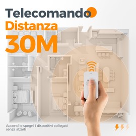 TESSAN TESSAN Funksteckdosen mit Fernbedienung 30,5M, 3600W Stecker mit Fernbedienung, Platzsparende Steckdose, Schaltbare Funksteckdose Steckdose fr Lampe und Haushaltsger?te, Schwarz