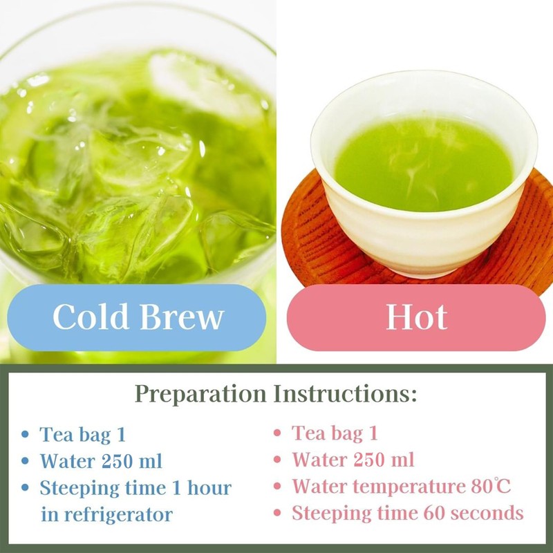 Matcha Infused Green Tea Bags 40 packs/80 g Biodegradable Filter,
