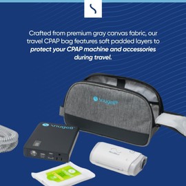 AirMini Travel Bag for CPAP Machine – Compact, Lightweight Carring Case for ResMed AirMini – Organized Storage with Versatile Pockets for Accessories – Durable, Travel-Friendly – Bag Only Included