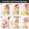 Segbeauty 5ml Perfume Refill Tool Kit, 8pcs Plastic Clear Perfume