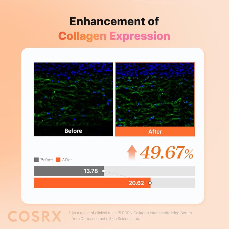 COSRX [COSRX]5 PDRN Collagen Intense Vitalizing Serum 100ml
