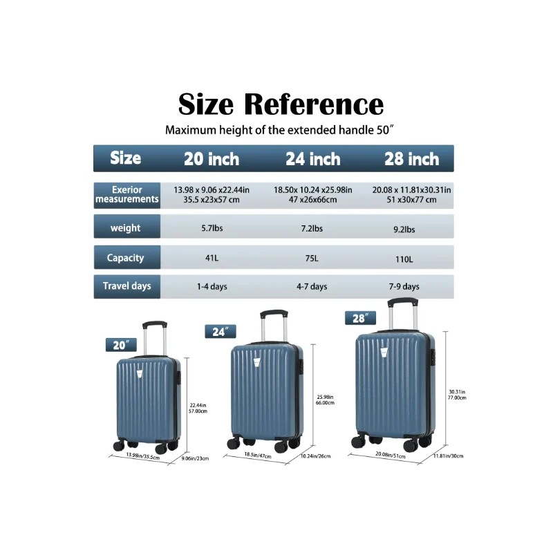 Professional 3-Piece Hardshell Luggage Set Large Capacity Lightweight Expandable Suitcases