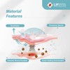 LIFARA Hydrocolloid Roll for Wound Care (WHC210RT) - HSA FSA