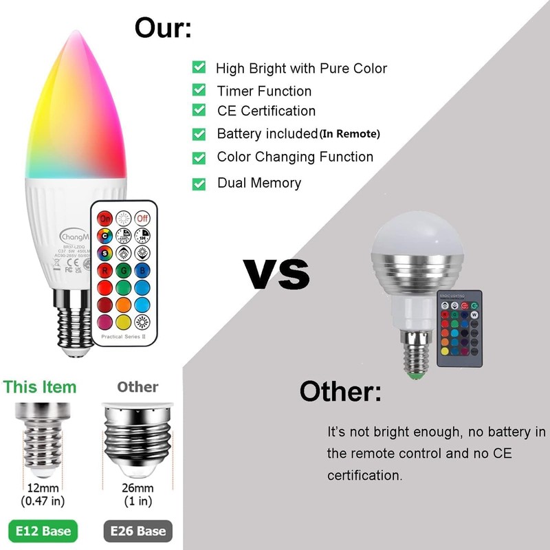 E12 LED Candelabra Light Bulbs 5W, Set of 6 Color