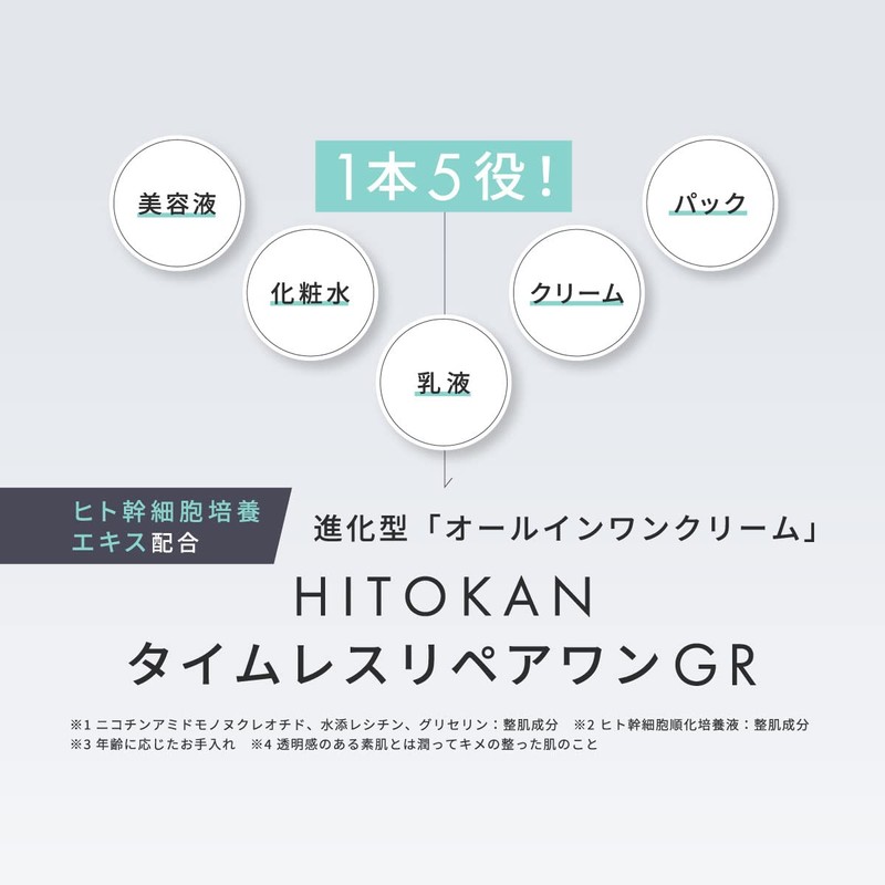 Hitokan Timeless Repair One GR
