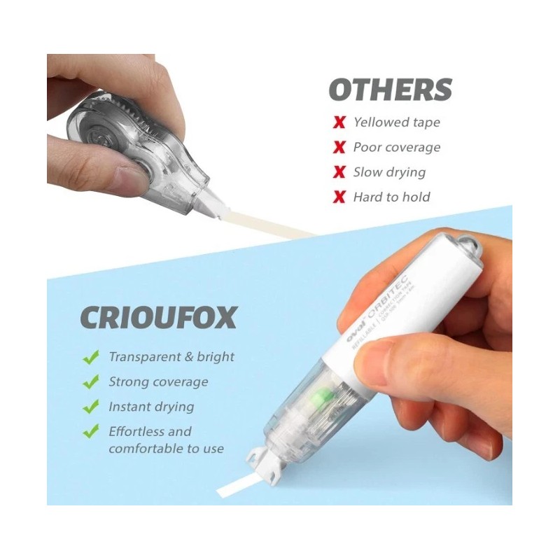 CRIOUFOX Refillable White Out, Retractable White Out Tape, 4 Pcs