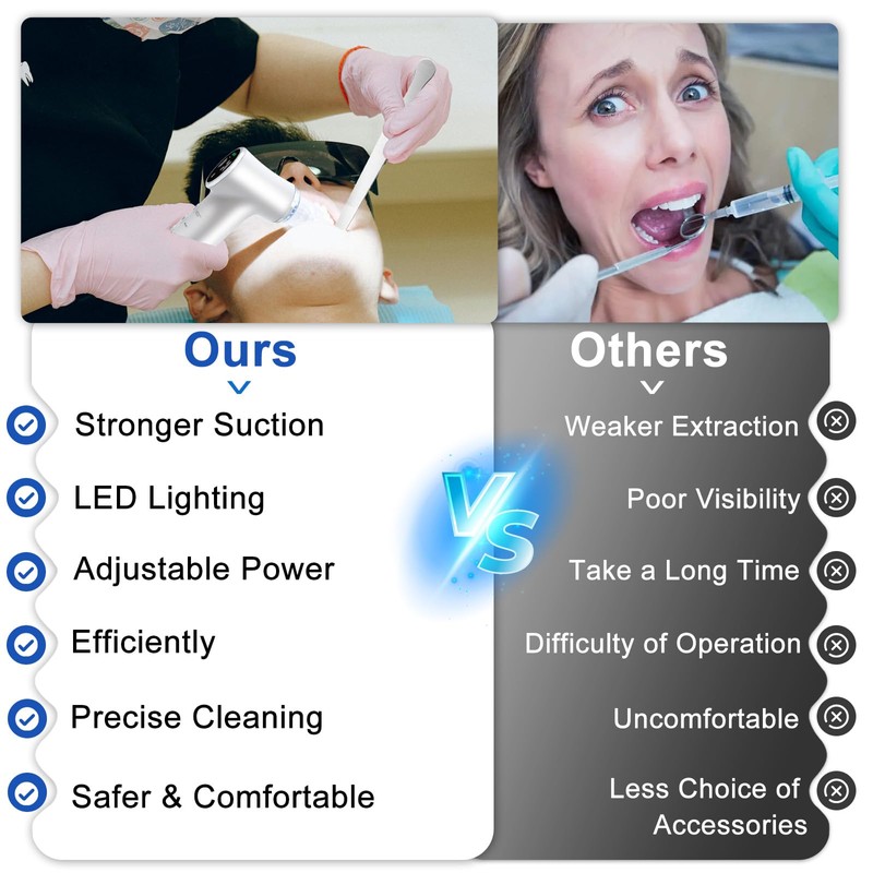 Tonsil Stone Vacuum Remover with LED Light Upgraded Electronic Oral