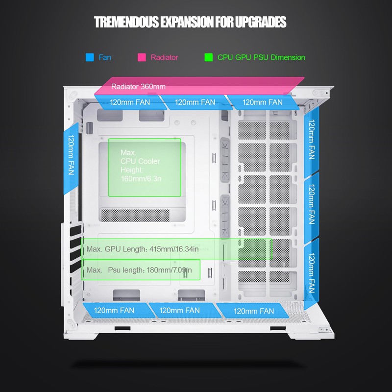 ESGAMING ZEROMAX ATX PC Case Mid-Tower Airflow Gaming Computer Case