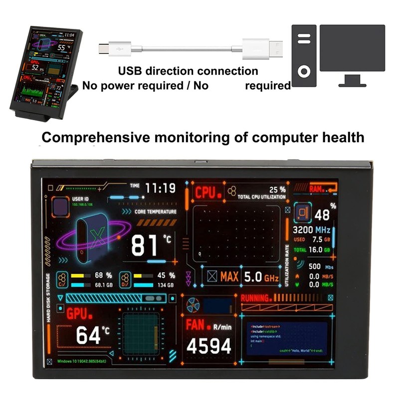 Computer Temperature Monitor, 3.5 Inch Display, Data Display, USB C