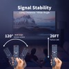TRUCKON New Replacement Remote Control for Dyon Smart 22 XT,