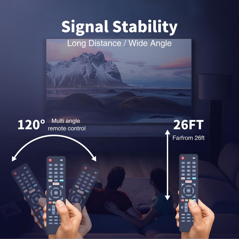 TRUCKON New Replacement Remote Control for Dyon Smart 22 XT,