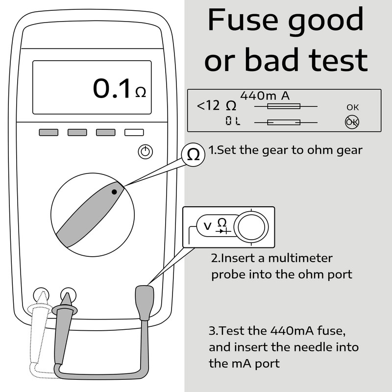 Kingdder Digital Multimeter Fuse DMM-44/100 440MA 1000V DMM Replacement Fast