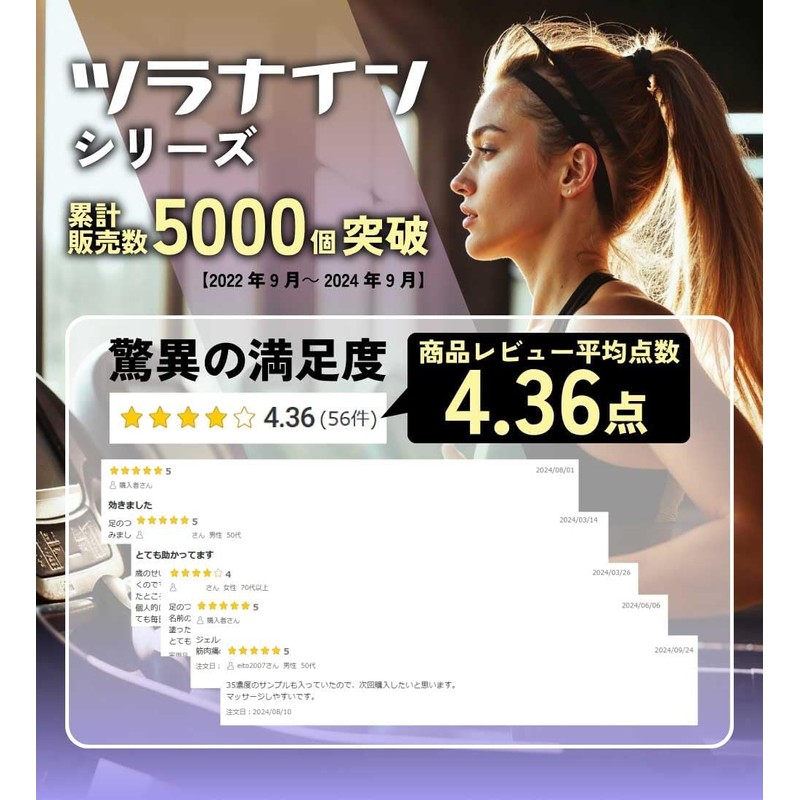 &SH Magnesium Gel, Turanain Gel + Aroma, 100ml, 35% Concentration,