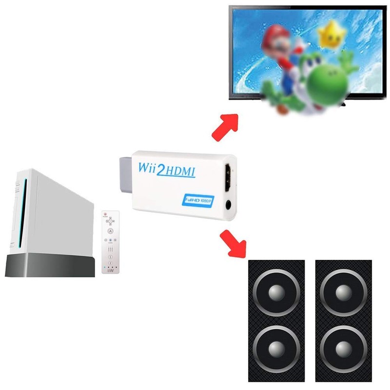 Ciglow para Wii a convertidor hdmi para Wii a HDMI