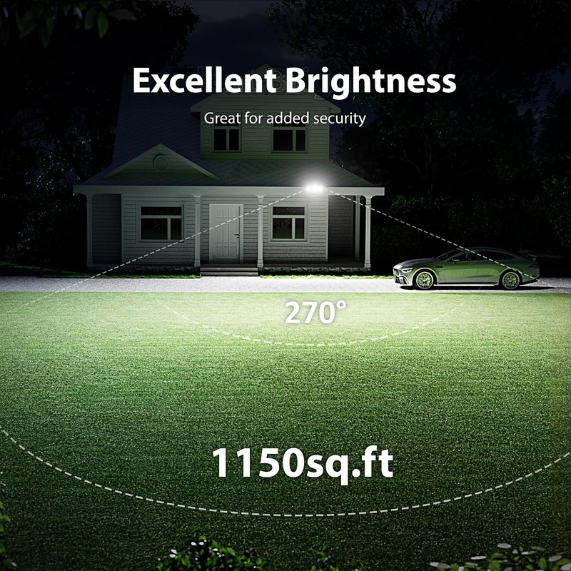 Onforu 2 Pack 65W LED Motion Sensor Outdoor Lights, 6500LM