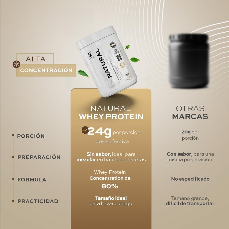 B Life Proteína Whey Proteína de Suero de Leche Pura