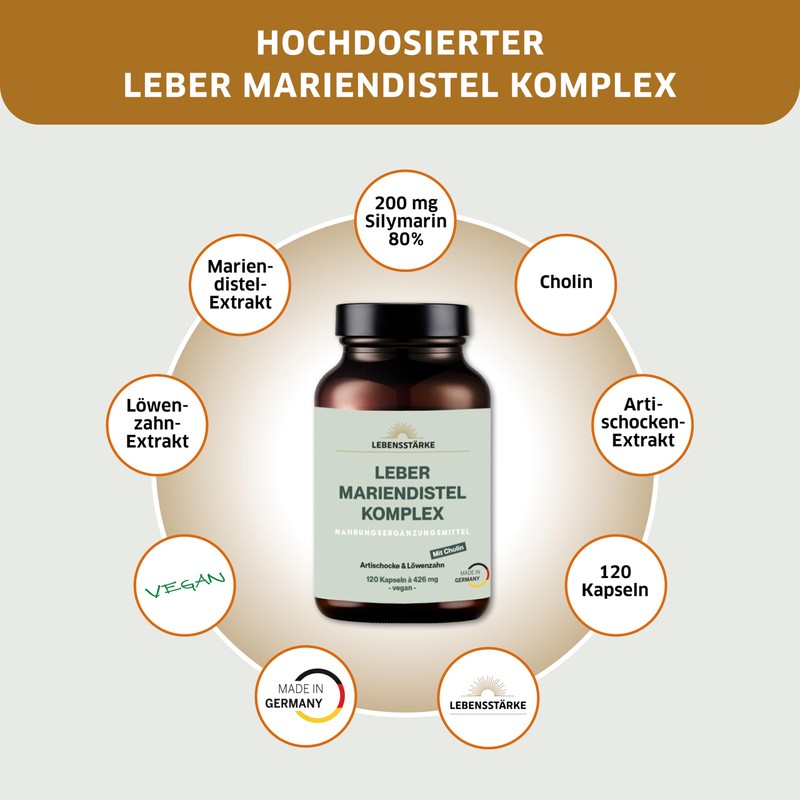Liver Milk Thistle Complex High Dose 4-Way Complex Artichoke, Dandelion,