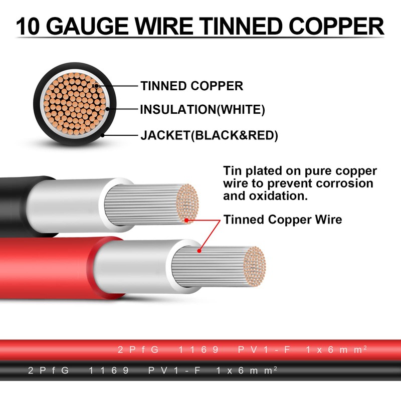 iGreely Solar Panel Extension Cable - 10 Feet 10AWG(6mm²) Solar