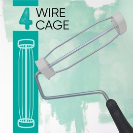 Unvert 7 Inch Paint Roller Frame, for Walls, Ceiling on All Surfaces 4-Wire Cage Frame, Choose 9" / 7" / 4" / 3"